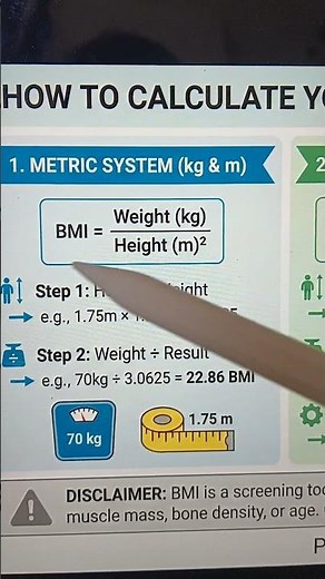 How to Calculate BMI Manually : The Easiest Step by Step Guide #bmi