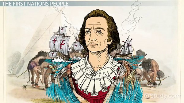 First Nations | Meaning, People & Tribe