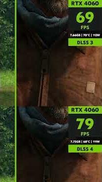 How Does the RTX 5060 Perform in Current Games?