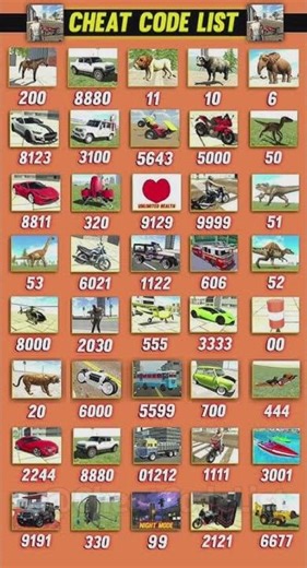 Indian bike driving 3D game cheat codes viral video shorts