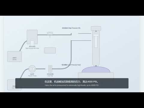 CAT C7 Fuel Pump Failures You Need to Catch Early ⚠️