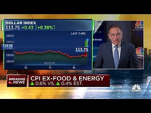 Inflation climbs 0.4% in September, higher than expected despite rate hikes