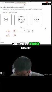 IGCSE Chemistry Made Easy Sodium Sulfide Ionic Compound Explained! #shorts