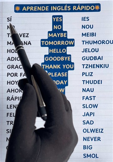 Master English Pronunciation