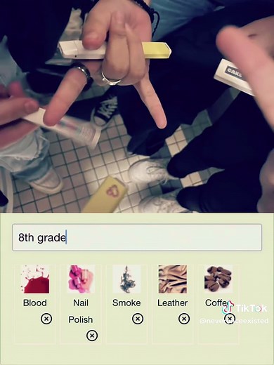 Fragrantica: Exploring Fragrance Notes and Community Insights