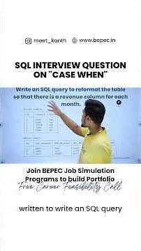 SQL Interview Question “Case When” || SQL Tutorail || SQL Interview Questions