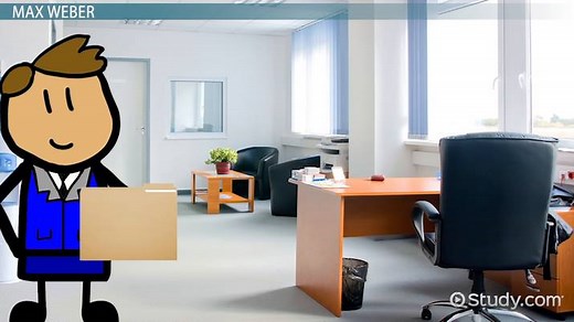 Classical Organizational Theory | Principles & Structure