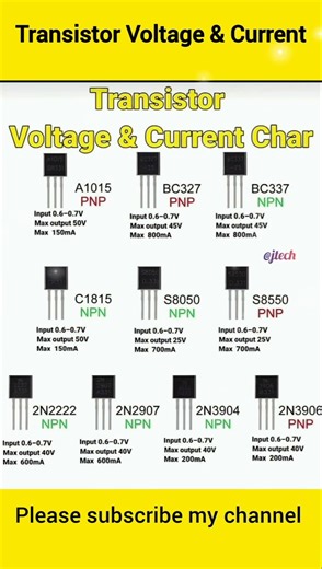 Transistor Voltage and Current Chart💻
