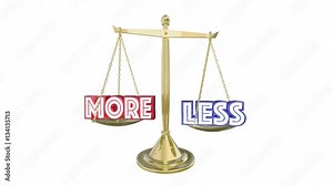 More Or Less Increase Lower Balance Scale Words 3d Animation