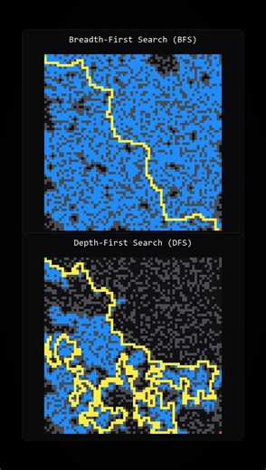 BFS va DFS #explained #games #visually #gaming #bfs #memes #dfs #satisfying #gameplay #animation