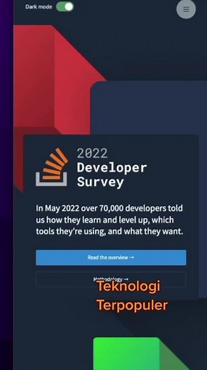Daftar Teknologi Terpopuler di Survey Stackoverflow 2022
