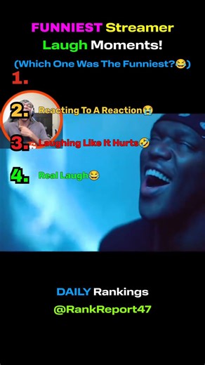 FUNNIEST Streamer Laugh Moments! #shorts