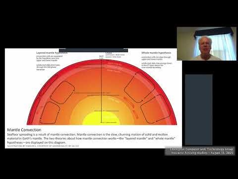 Volcanic Activity Studies