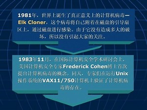 【西安电子科技大学】计算机病毒与维护（全36讲）