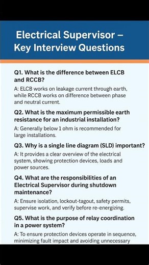 Electrical supervisor interview Question & Answer #iti #electricalsupervisor #itielectrician