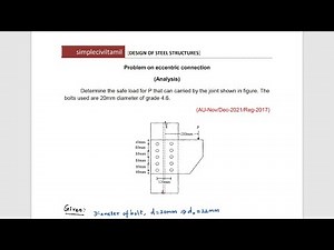 eccentric bolted connection analysis problem