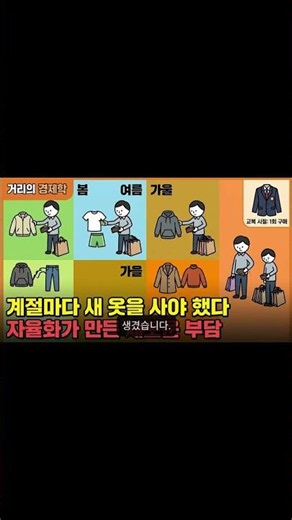 Freedom Worsened Inequality: The Paradox of School Uniform Autonomy