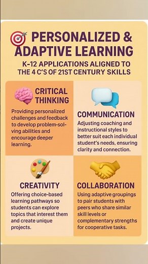 🌟 Key Trends in EdTech 2025 | What Every Educator Needs to Know! 🌟