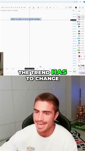 Trend Change: Understanding Break of Structure in Trading #shorts