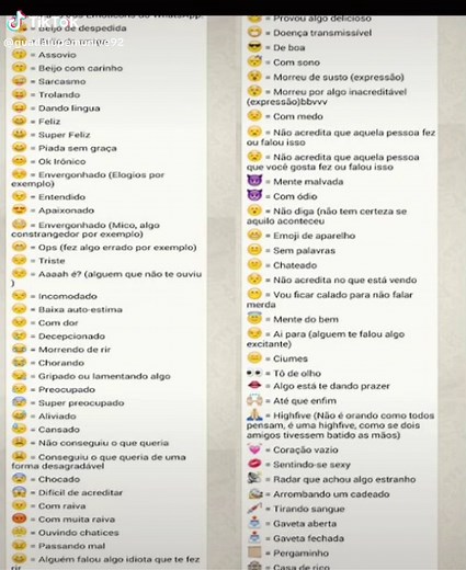 Significado de los emojis de WhatsApp