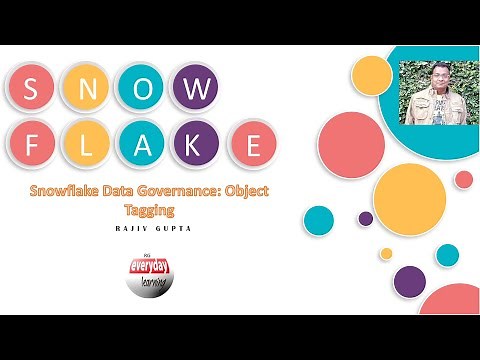Snowflake Data Governance: Object Tagging Overview Hands on | Rajiv Gupta Learn Everyday