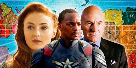 If the Avengers Joined the X-Men Team: An MCU Plot Theory