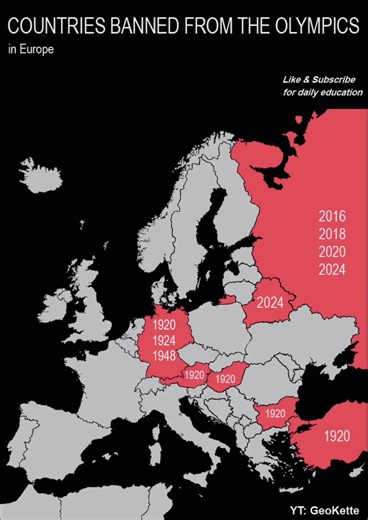 Countrys that have been banned from the Olympics