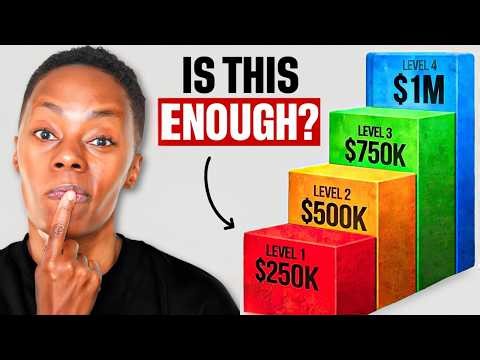 The Hard Truth About Retiring on $250K, $500K, and $1M in 2026