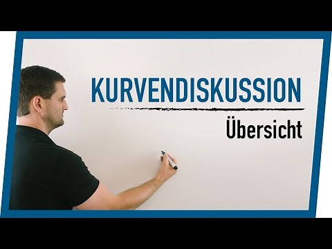 Curve Discussion Overview | Math by Daniel Jung