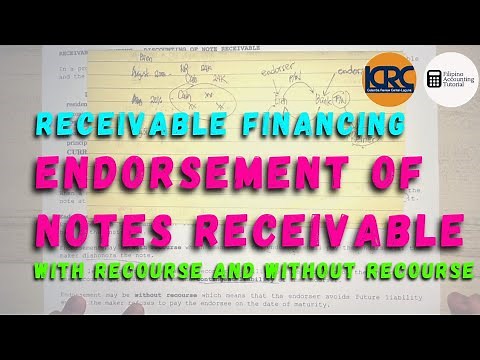 Receivable Financing - Endorsement of Notes Receivable (With Recourse and Without Recourse)