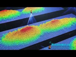 3D Imaging Radar Meter