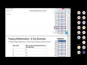 Lec 24: Paging Mathematics