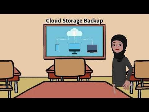 Enterprise Computing, Preliminary HSC Course: Outcome (EC-11-03) of Interactive Media, an overview.