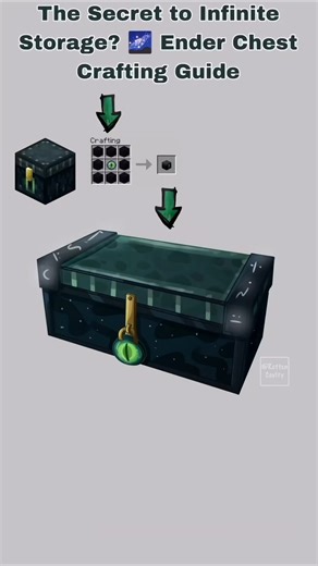 The "Quick & Easy" (Best for Shorts or quick tutorials)#minecraft #gamer #shorts #minecraftshorts