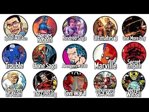 The Most Hated Marvel Comics Explained in 36 Minutes