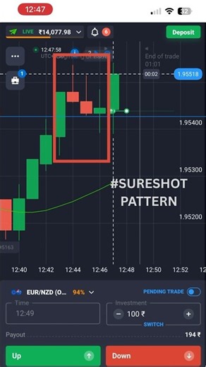 Binary Options Trades Using Price Action and Logic. #quotex #binaryoptions#quotextrading #1k