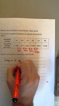 Using ionisation energies to work out the identity of an element