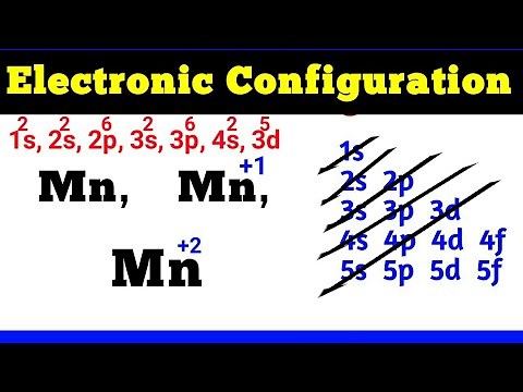 Electronic Configuration of Mn, Mn+1, Mn2+ || electronic configuration of manganese