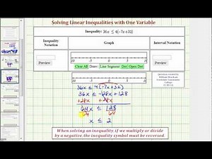 Ex: Solve a Linear Inequality in One Variable (ax less than b(cx+d)