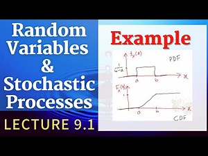 RVSP | Lec-9.1 | Example