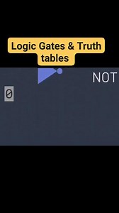 3.4K views · 61 reactions | Logic gates and their respective truth tables. #electronics #circuitdesign #electronicsrepair #viralreelsfacebook #digitalelectronics | Electronics & Electricals | Facebook