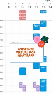 102K views · 70 reactions | Lá inteligencia artificial aplicada a la mente de una madre 奈 l otro día les comenté que estaba usando este asistente para el calendario y me dijeron que les explique de qué se trata Para probarlo les dejo el Instagram @heydola,la web https://heydola.com o agregando el WhatsApp +1 (650) 223-4435 | Deco Por Dos Mangos | Facebook