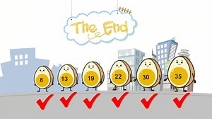 秒懂算法4-选择排序