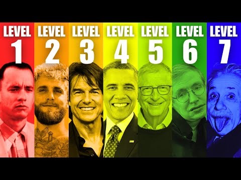 The 7 Levels of Intelligence Explained