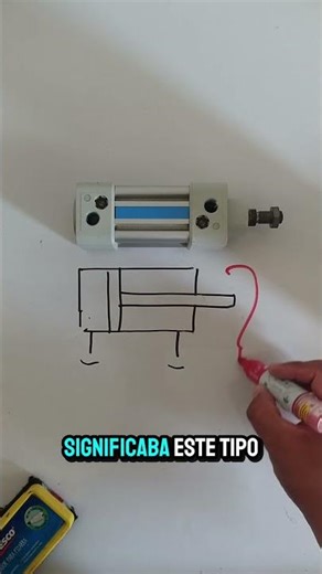 simbología Neumática | Tutorial #neumatica #airecomprimido #automatizacionindustrial