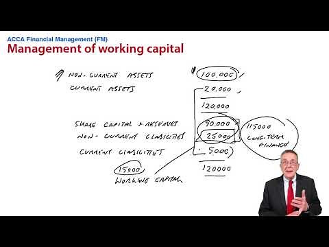 Management of Working Capital - Introduction - ACCA Financial Management (FM)