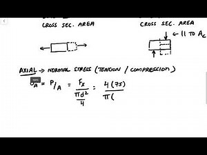 ME 342 - Combined Loading on Crank Shaft