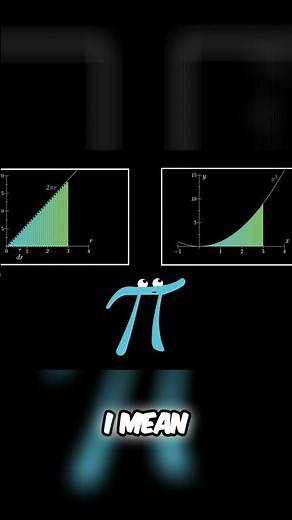 Math Problem Solved: Finding Areas Under a Graph! #shorts