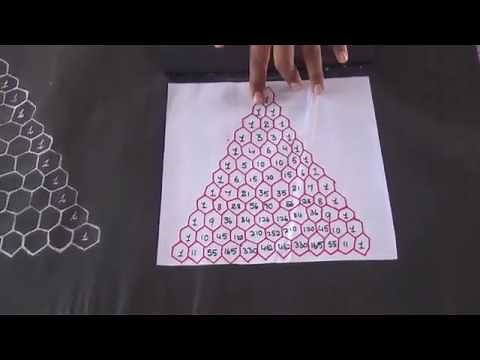 Pascal Triangle | Maths Project |