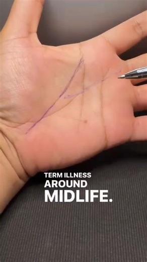 Understanding Palmistry: The Meaning of a Straight Line